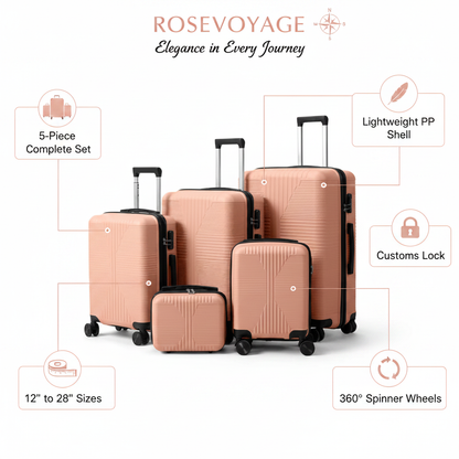 5-Piece Luggage - Infographic
