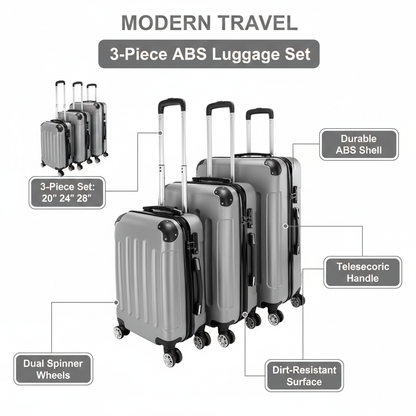 Gray ABS Luggage - Infographic